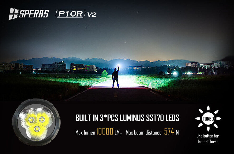 Speras P10R V2 преносима LED фенер за зареждане 10000LM