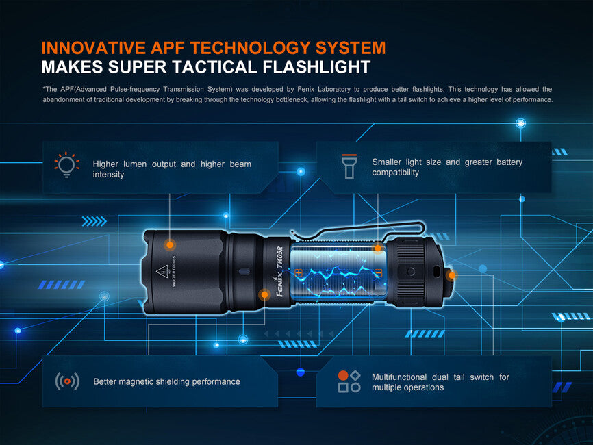 Fenix TK05R предлагаемо LED фенер