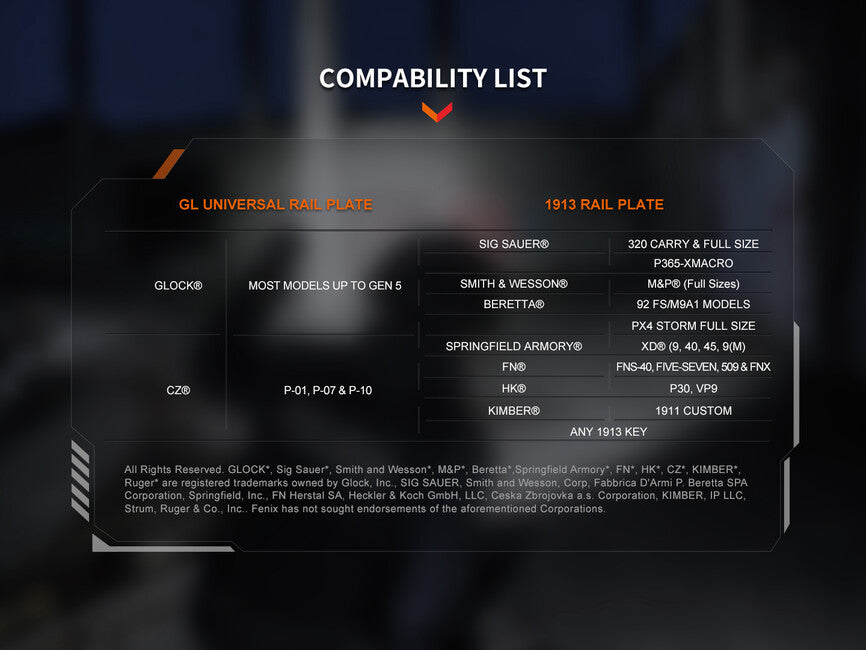 Fenix GL19R V2.0 ръчно фенер с цип