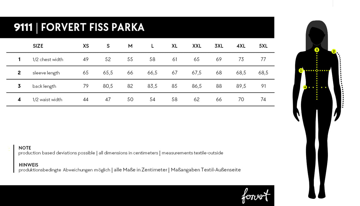 Veľkostná tabuľka Forvert Fiss Parka women