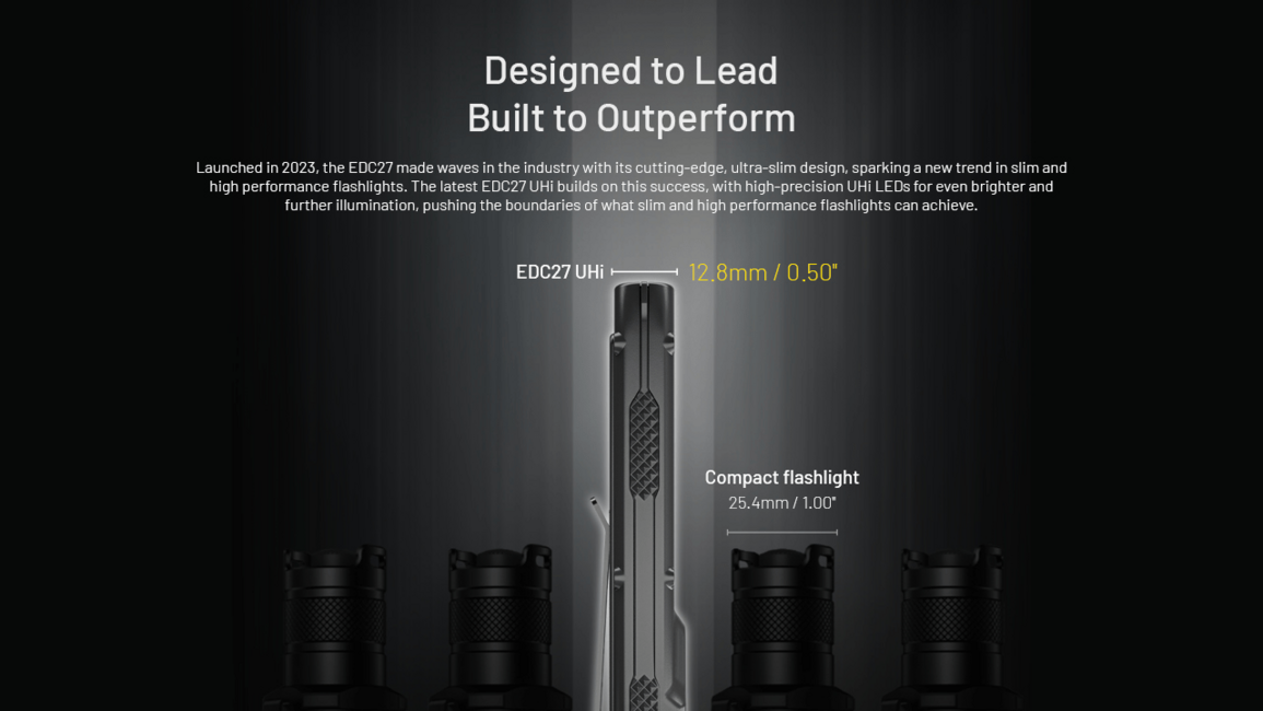 Nitecore EDC27 акумулаторна фенерчица UHi