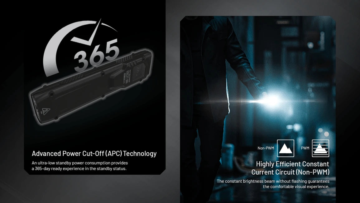 Nitecore EDC27 акумулаторна фенерчица UHi