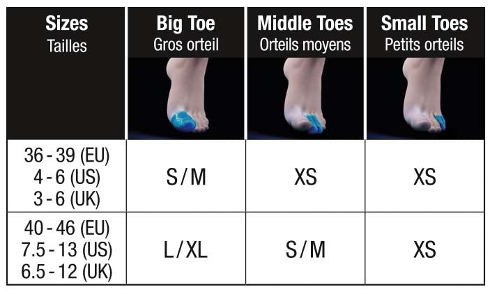 Sidas Gel Toe Cap гелов наръчник за пръст