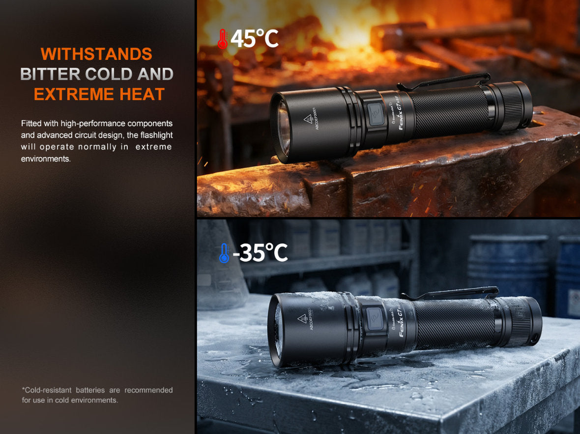 Fenix C7 V2.0 nabíjateľné svietidlo