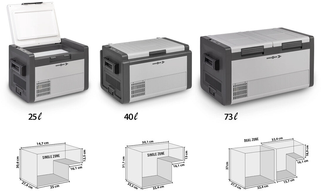 Brunner Polarys Criomaster HPI преносна хладилник 40