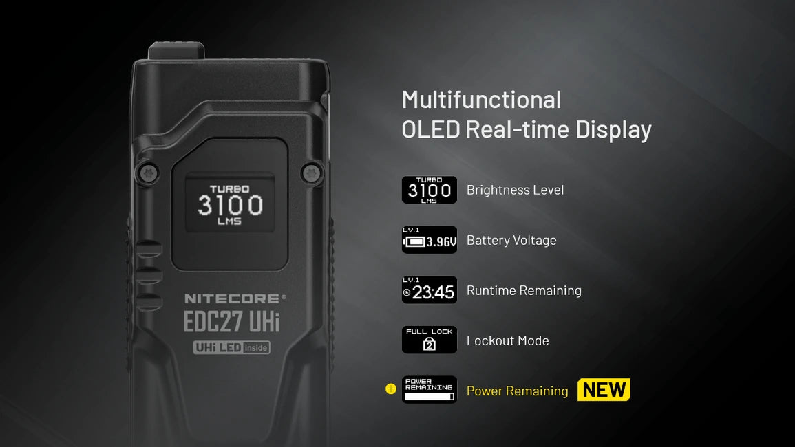 Nitecore EDC27 акумулаторна фенерчица UHi