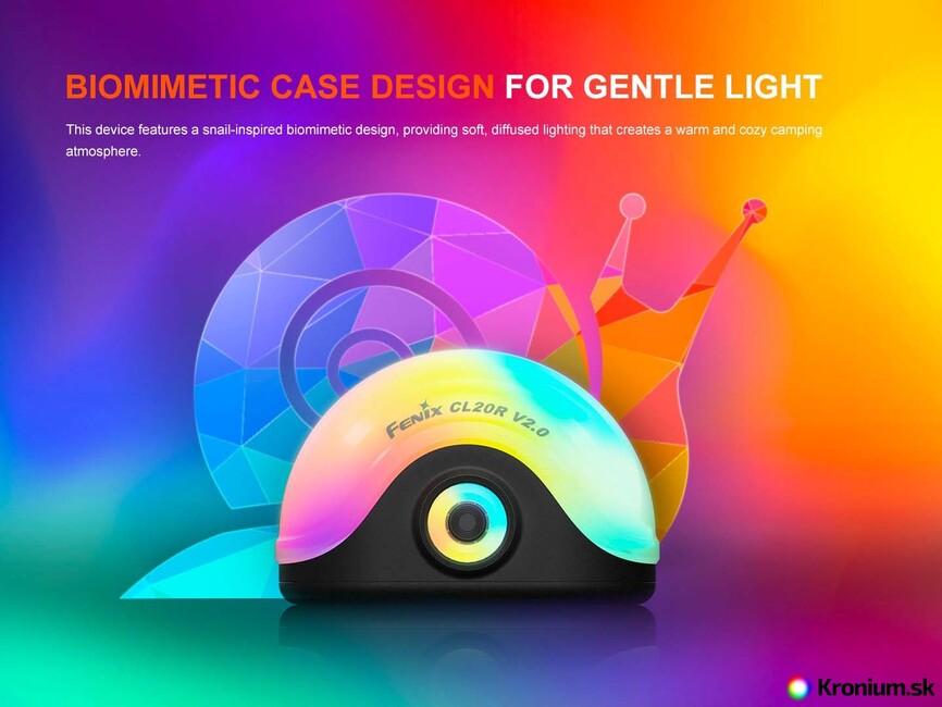 Fenix CL20R V2.0 фенер, зелен