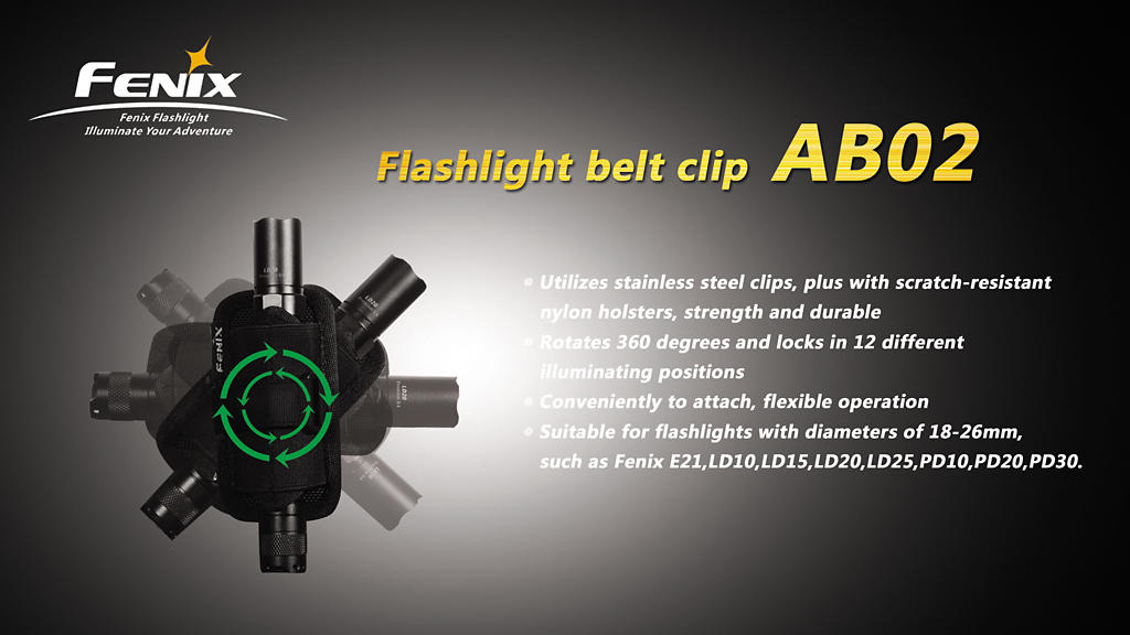 Fenix калъф AB02 за батерии