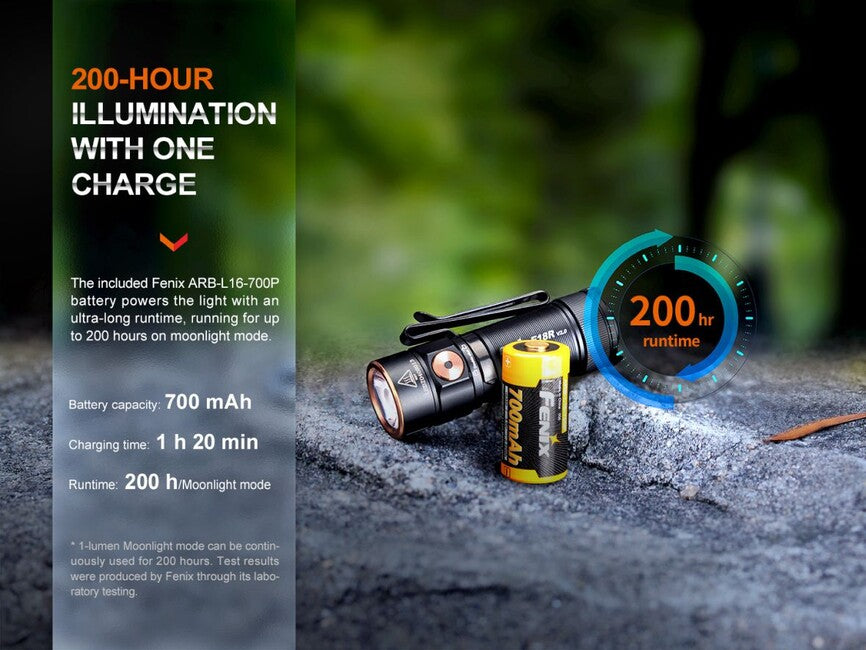 Fenix E18R V2.0 GE Rechargeable Flashlight, Black