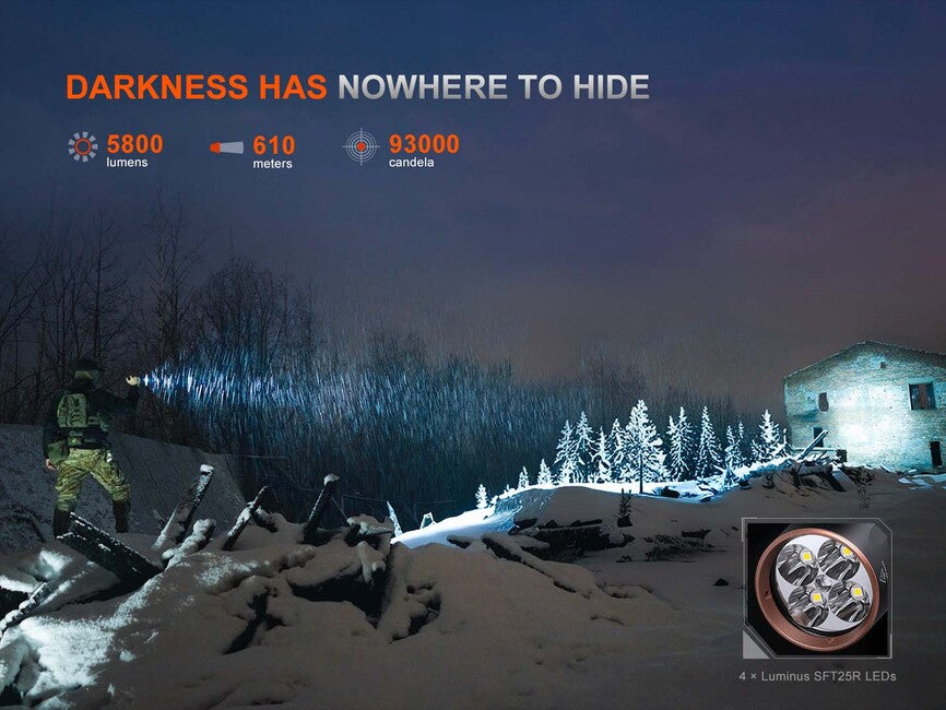 Fenix TK35R оловна LED фенер (5800 лумена)