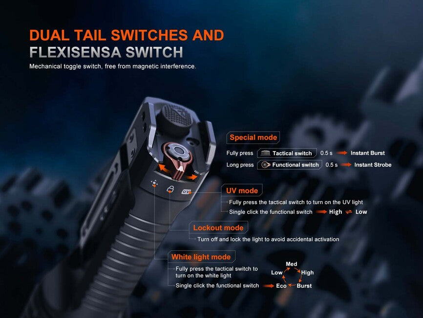 Fenix TK35R оловна LED фенер (5800 лумена)