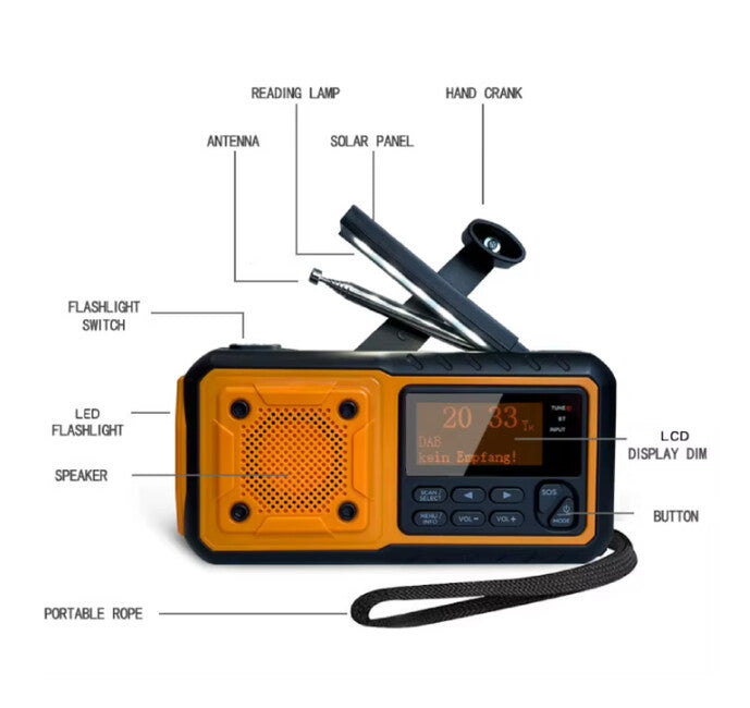 Liber Montis Sonus многофункционно радио DAB/DAB+ FM с Bluetooth 5.1 и SOS функция