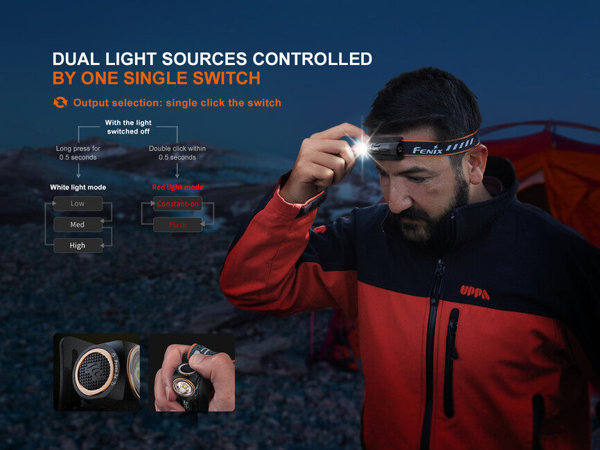 Fenix HM23 V2.0 фенер за глава