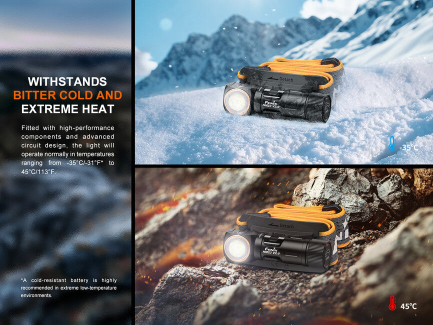 Fenix HM23 V2.0 фенер за глава