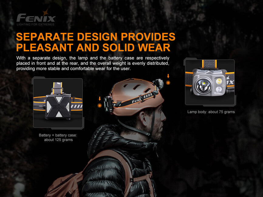 Fenix HP16R мощен фенер за глава