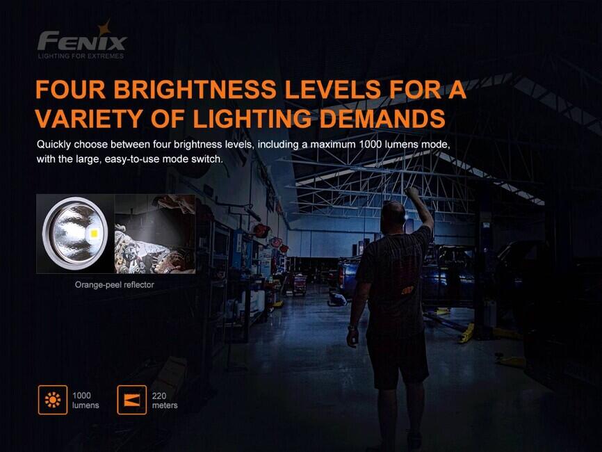 Fenix WT25R работно фенер