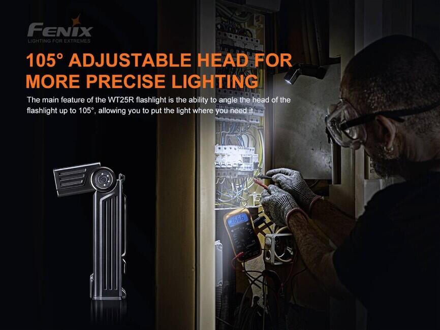 Fenix WT25R работно фенер