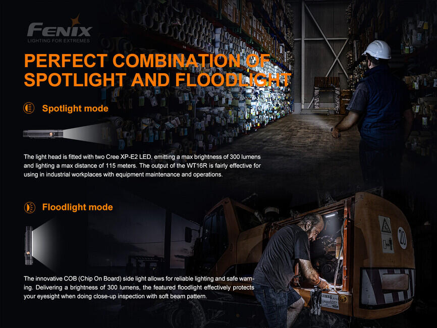 Fenix WT16R фенер с цип