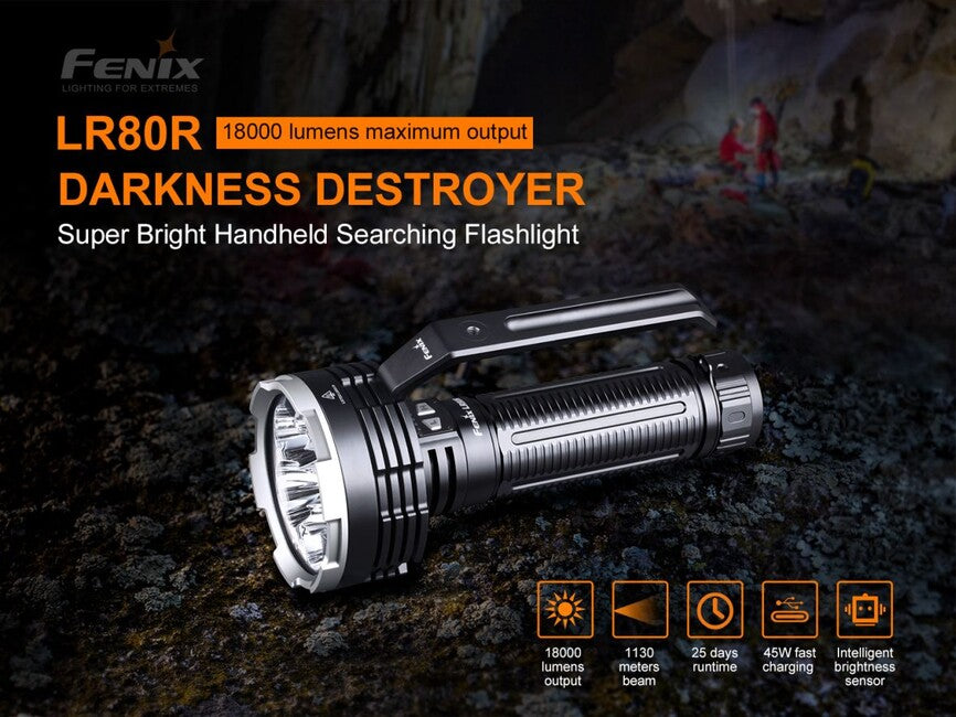 Fenix LR80R фенер, ултра мощен