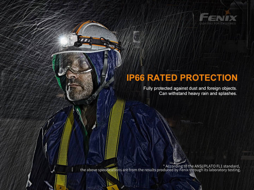 Fenix HP25R V2.0 фенер за глава, зареждаем