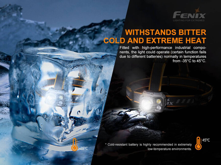 Fenix HP25R V2.0 фенер за глава, зареждаем