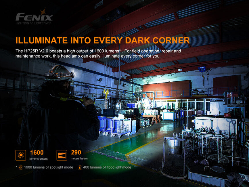 Fenix HP25R V2.0 фенер за глава, зареждаем