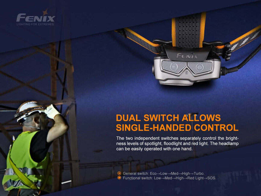 Fenix HP25R V2.0 фенер за глава, зареждаем