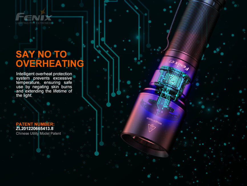 Fenix C7 фенер