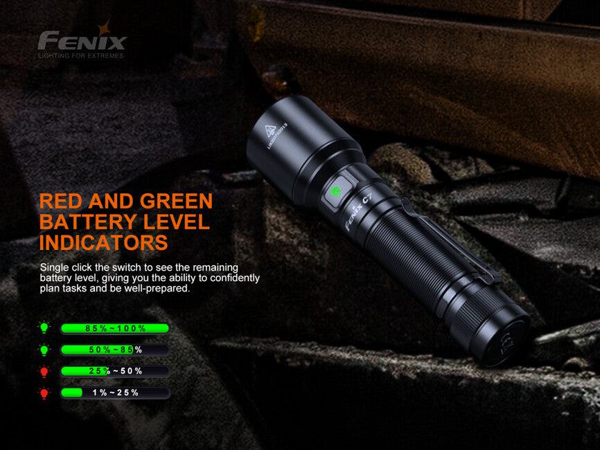 Fenix C7 фенер