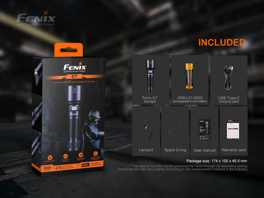Fenix C7 фенер