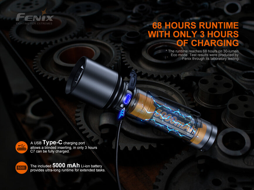 Fenix C7 фенер