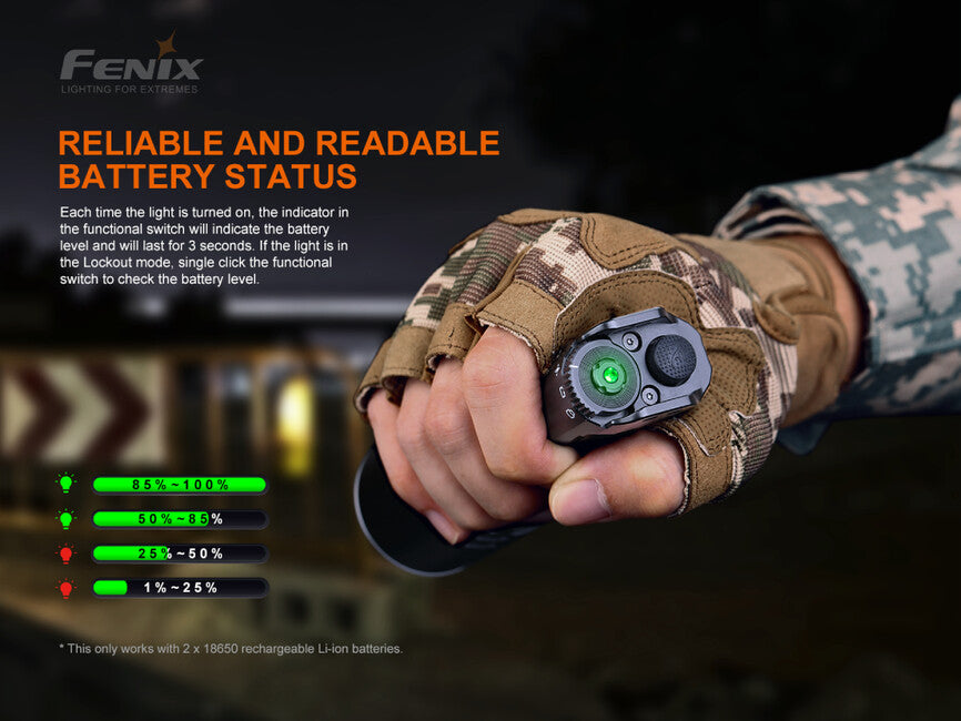 Fenix TK35 UE V2.0 LED фенер (5000 лумена)