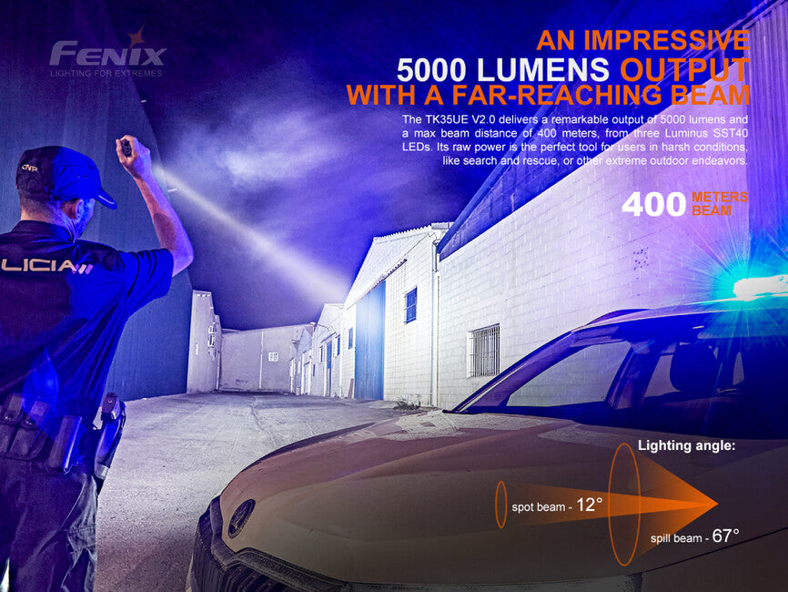 Fenix TK35 UE V2.0 LED фенер (5000 лумена)