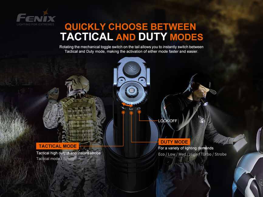 Fenix TK35 UE V2.0 LED фенер (5000 лумена)