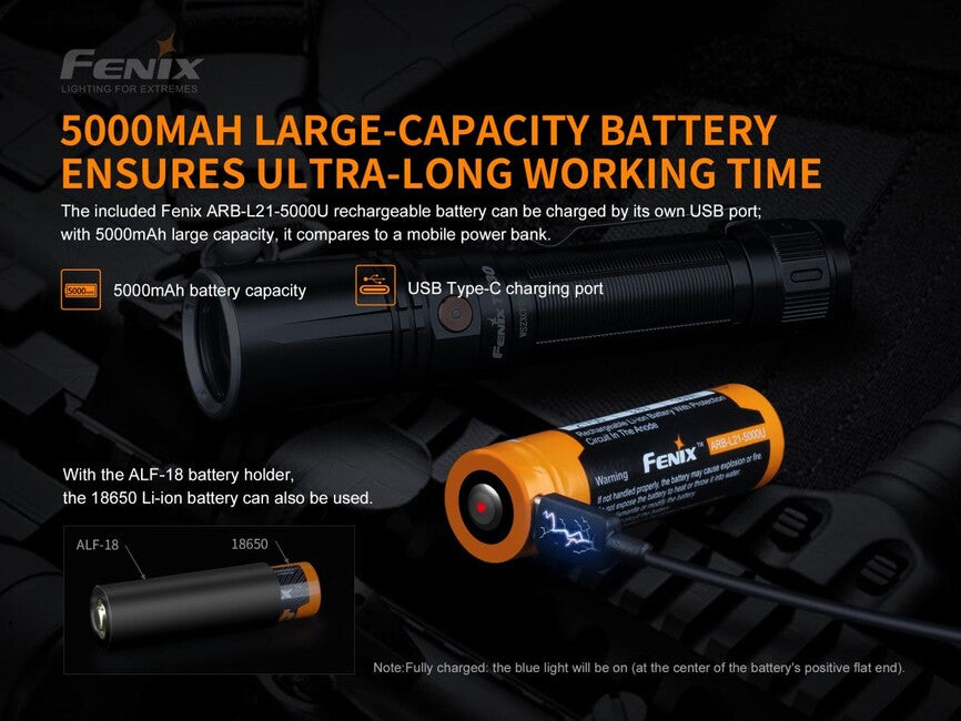 Fenix TK30 лазерен тактически фенер