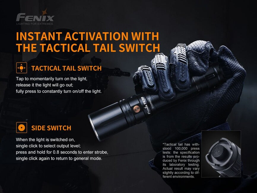 Fenix TK30 лазерен тактически фенер