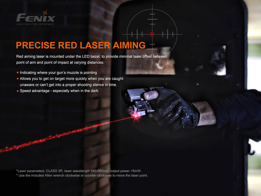 Fenix GL22 оръжейно фенер