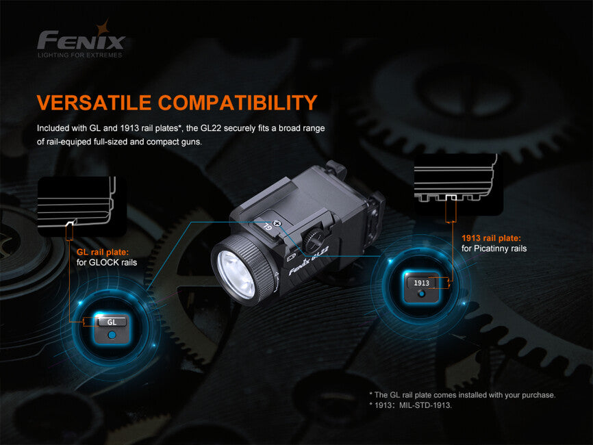Fenix GL22 оръжейно фенер