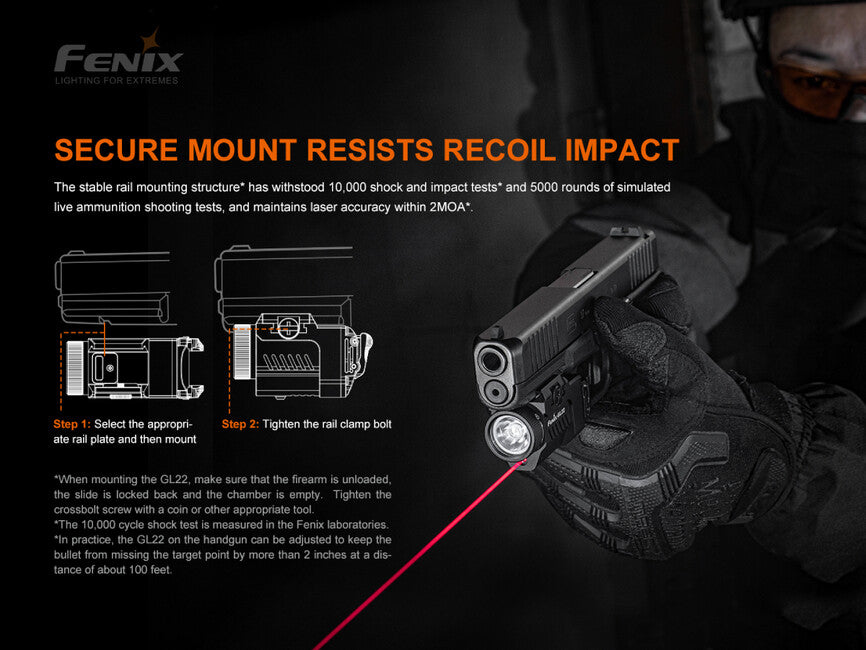 Fenix GL22 оръжейно фенер