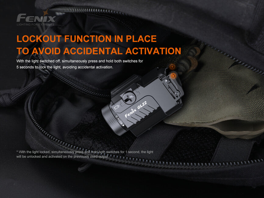 Fenix GL22 оръжейно фенер