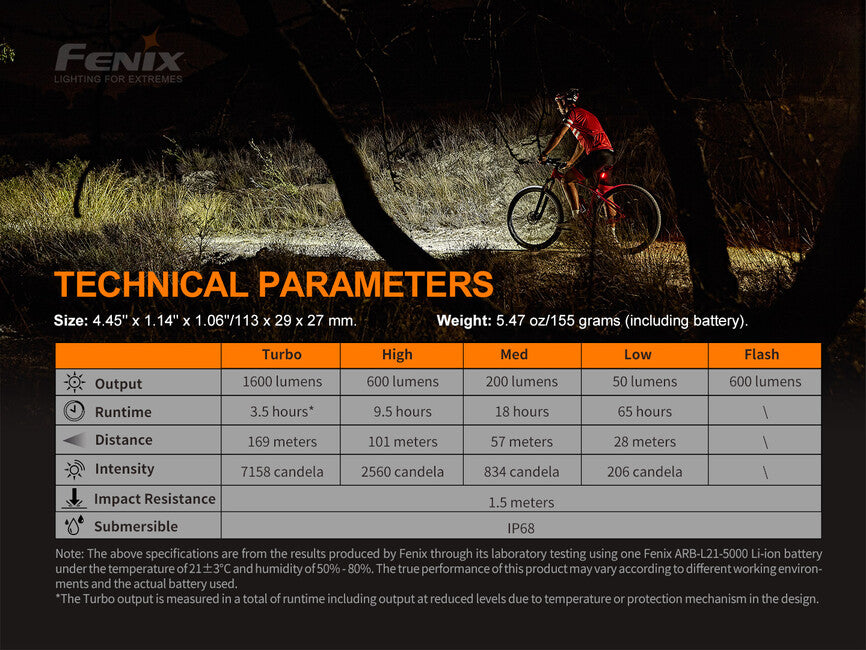 Fenix BC26R Φακός Ποδηλάτου Επαναφορτιζόμενος