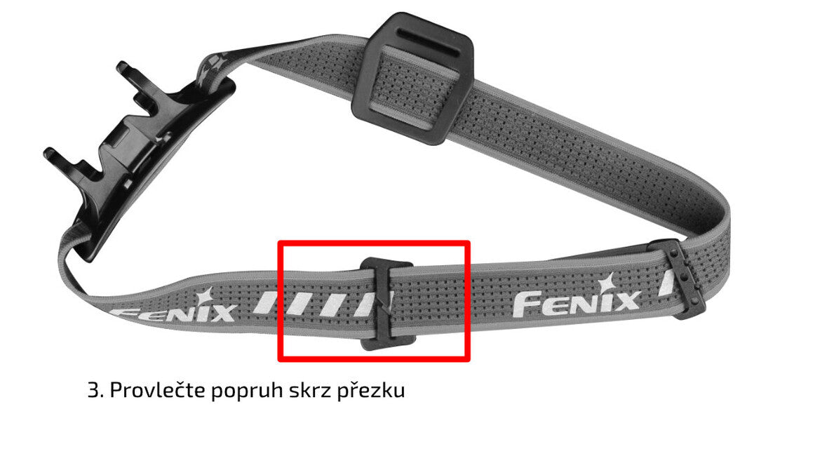 Fenix AFH-02 комплект от превръзки 2,5cm, черни