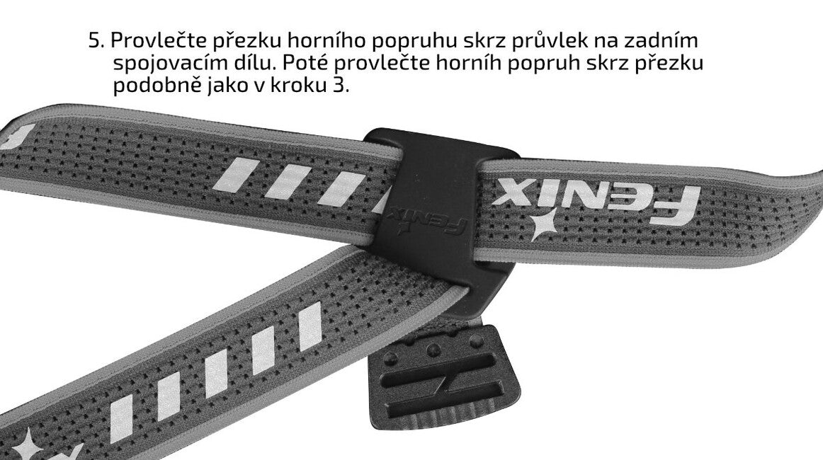 Fenix AFH-02 комплект от превръзки 2,5cm, черни