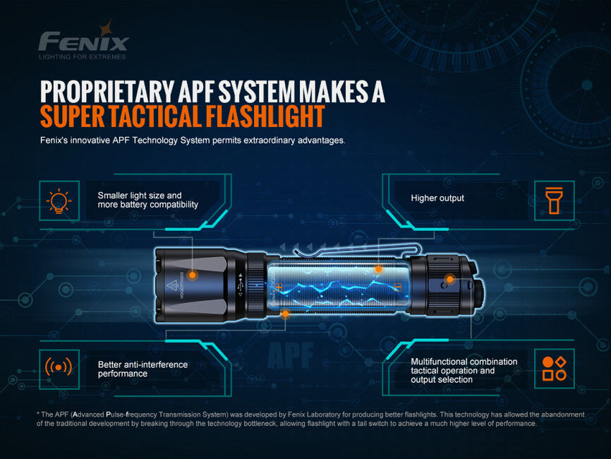 Fenix TK20R V2.0 Tactical Rechargeable Flashlight