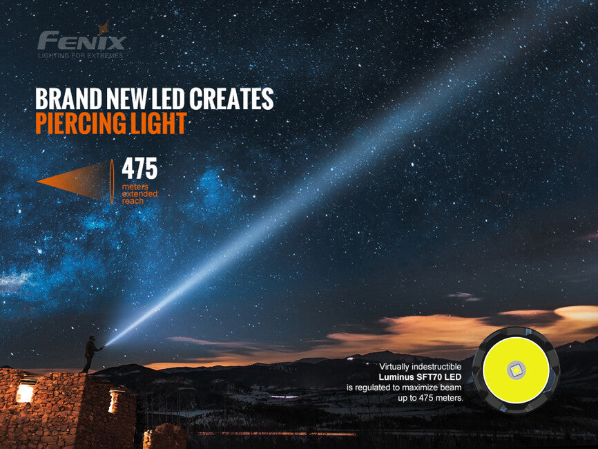 Fenix TK20R V2.0 Tactical Rechargeable Flashlight