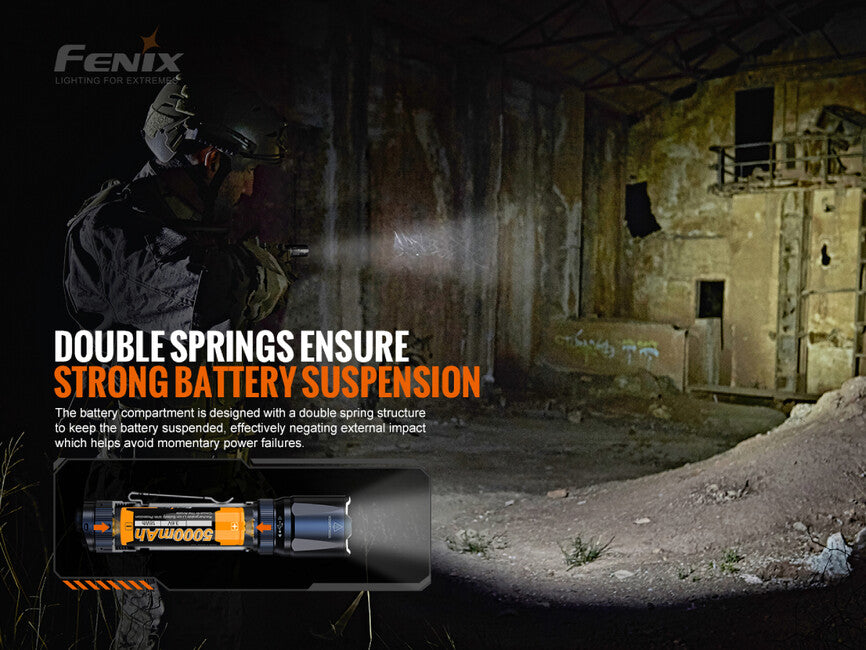 Fenix TK20R V2.0 Tactical Rechargeable Flashlight