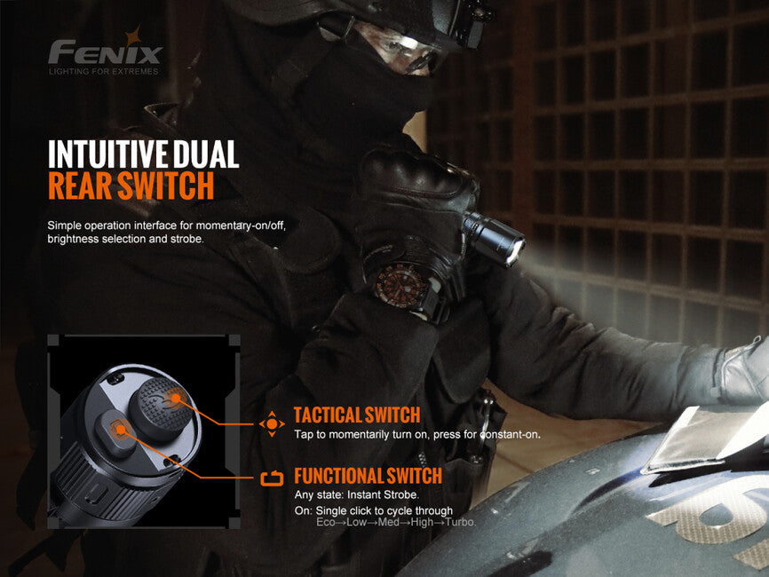 Fenix TK20R V2.0 Tactical Rechargeable Flashlight