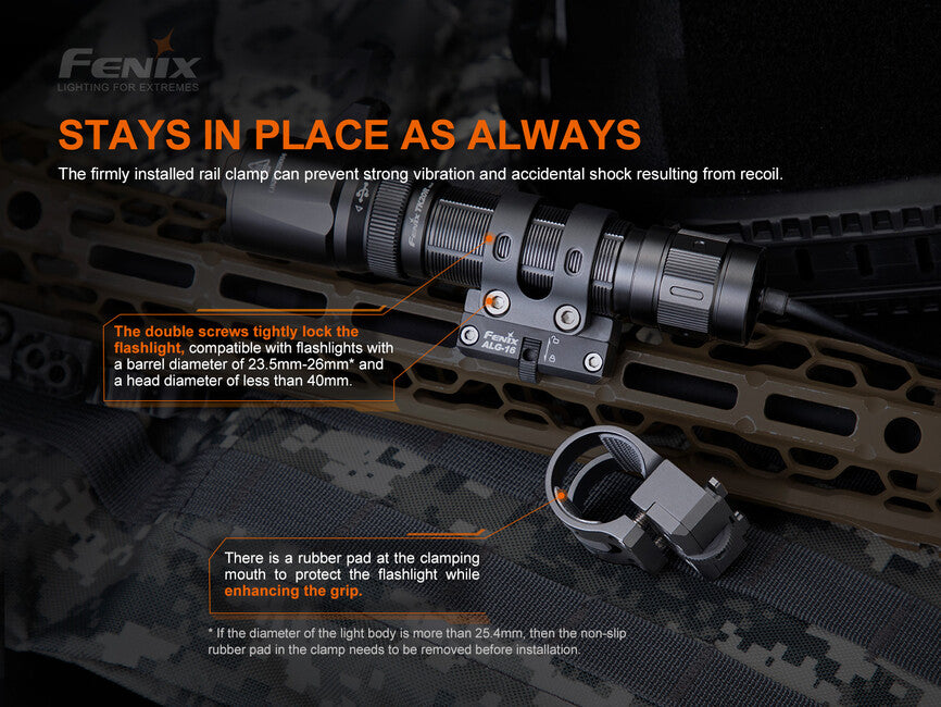 Fenix ALG-16 метална монтаж за фенери на M-LOK, черна