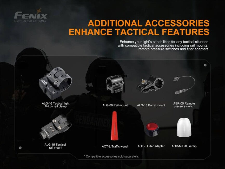 Fenix TK22 TAC тактически фенер