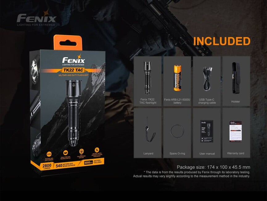 Fenix TK22 TAC тактически фенер